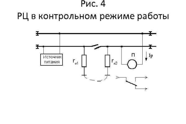 Восстановить аккаунт кракен